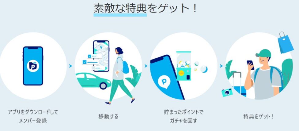 毎日の行動にお得なアプリを入れて歩くだけで最大1,0000円相当が当たる！知らないあなたはお金を捨てている！