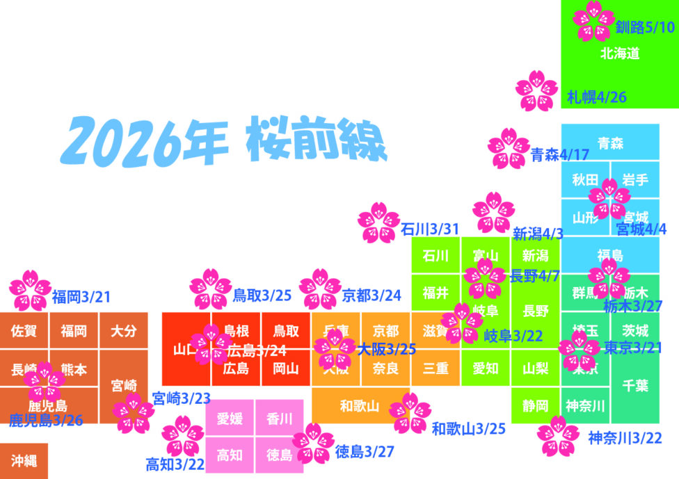 2026年桜前線予想